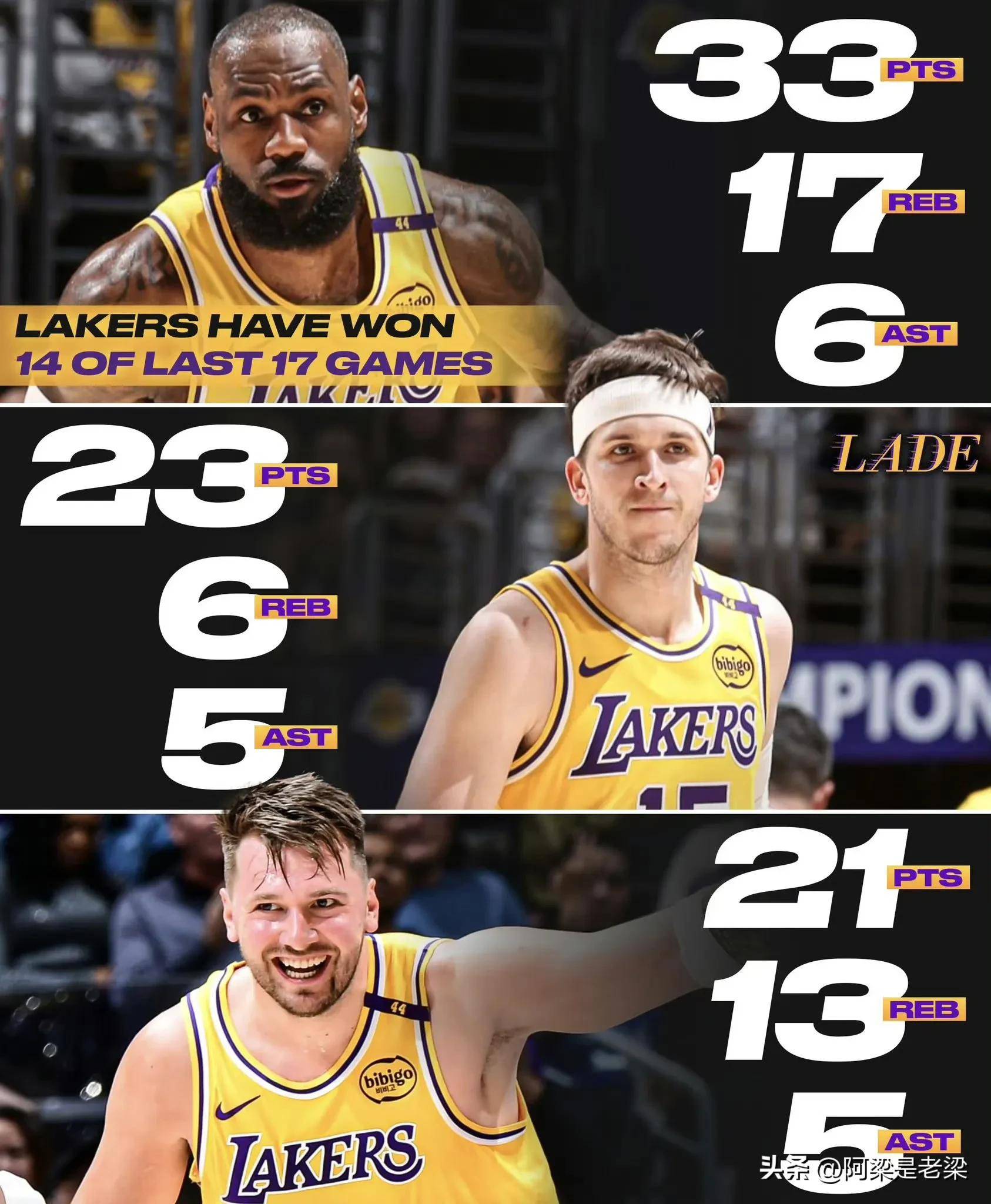 詹姆斯连续十二场比赛得分超过惊险取胜，澳大利亚队挑战极限！的简单介绍开云